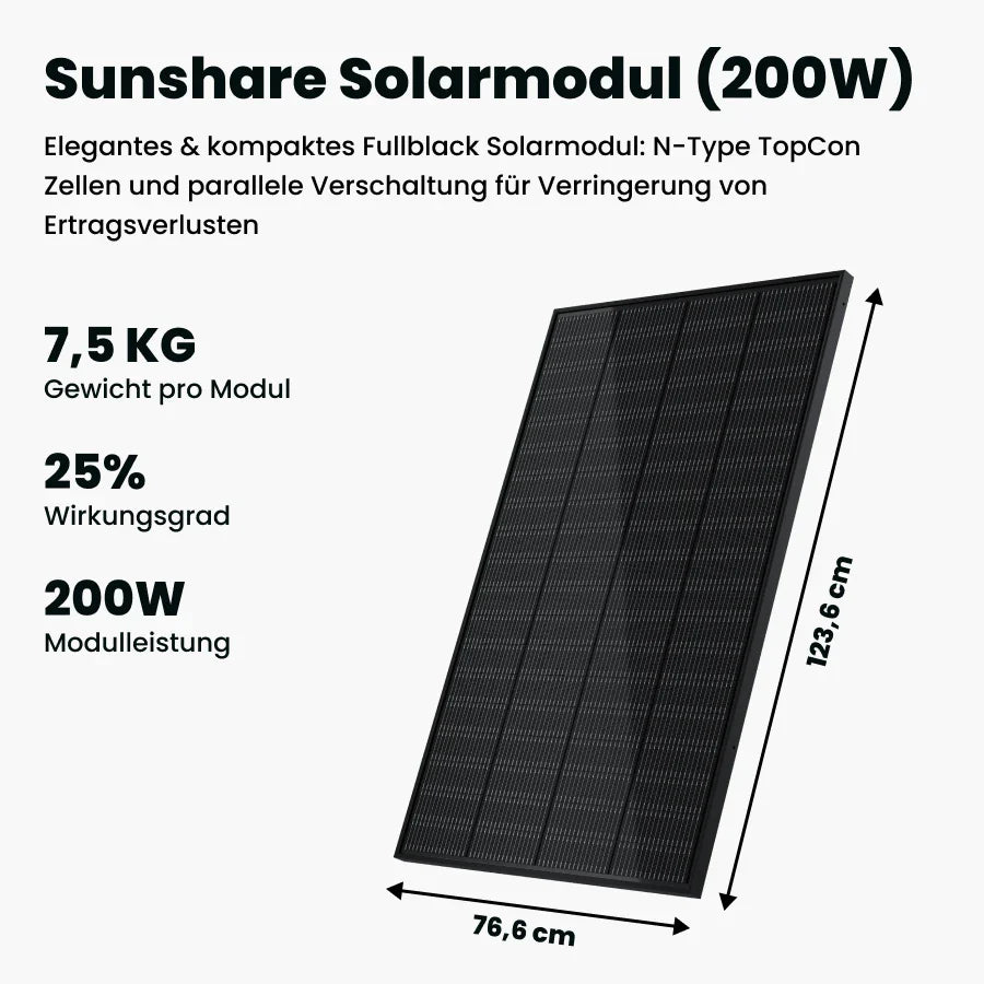 Sunshare Solarmodul 200W Komplett Schwarz (Maße von 1236 × 766 × 30 mm)